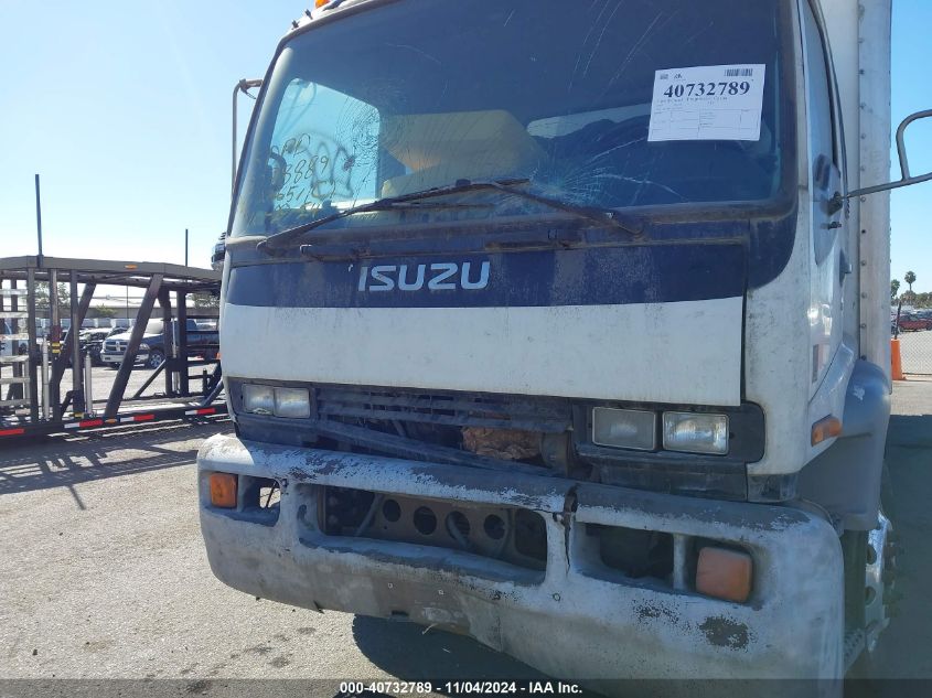 2007 Isuzu Ftr VIN: 4GTJ6F1327F700509 Lot: 40732789