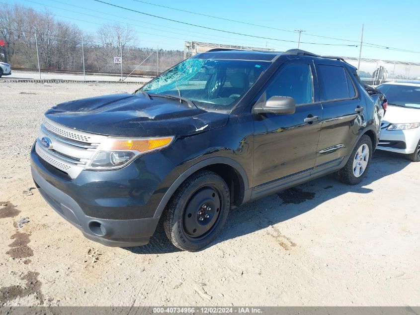 VIN 1FM5K7B89EGB15511 2014 FORD EXPLORER no.2