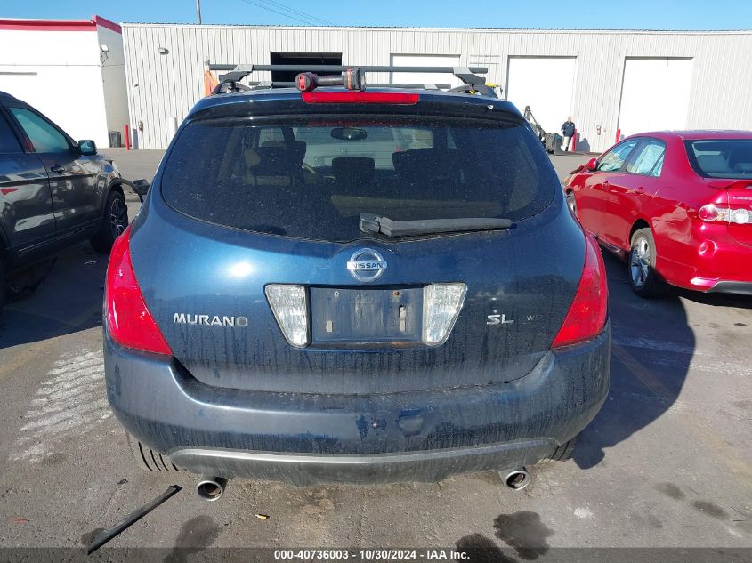 2003 Nissan Murano Sl VIN: JN8AZ08W63W202897 Lot: 40736003