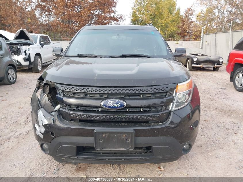 2013 Ford Explorer Limited VIN: 1FM5K8F87DGA99081 Lot: 40736039