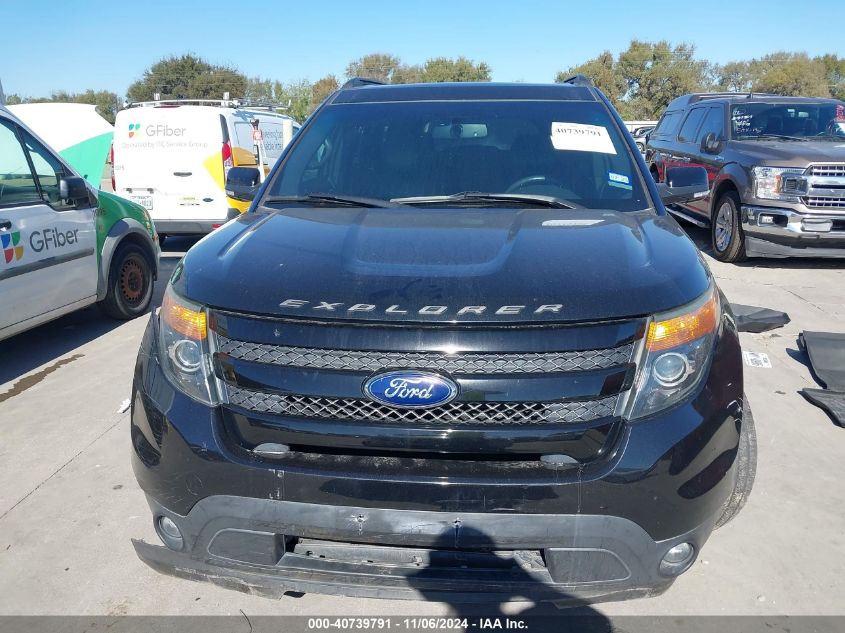 2015 Ford Explorer Sport VIN: 1FM5K8GT8FGA53880 Lot: 40739791