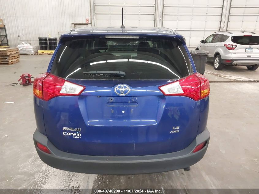 VIN 2T3BFREV4FW357329 2015 Toyota RAV4, LE no.16