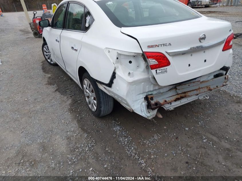 2015 NISSAN SENTRA SV - 3N1AB7AP9FY320146