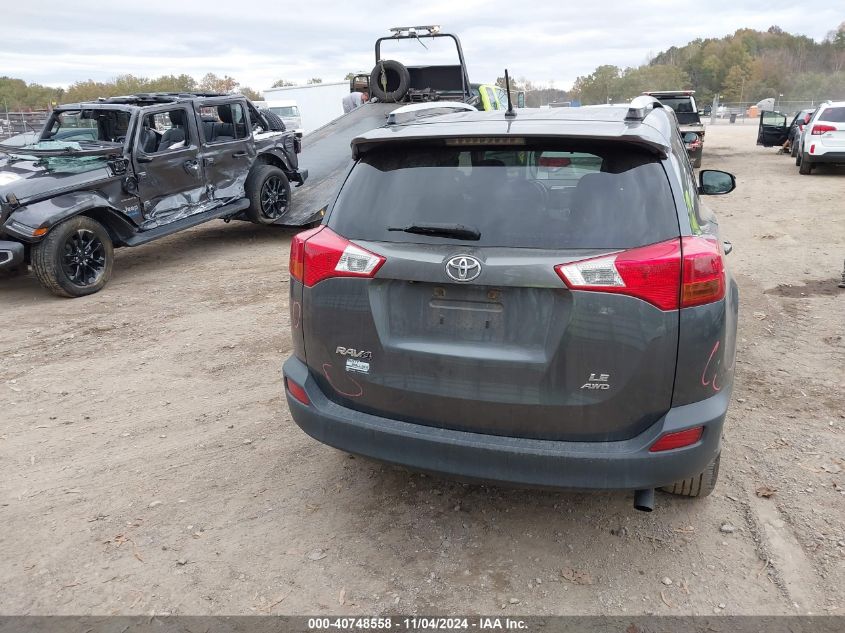 2015 Toyota Rav4 Le VIN: JTMBFREV5FD118675 Lot: 40748558