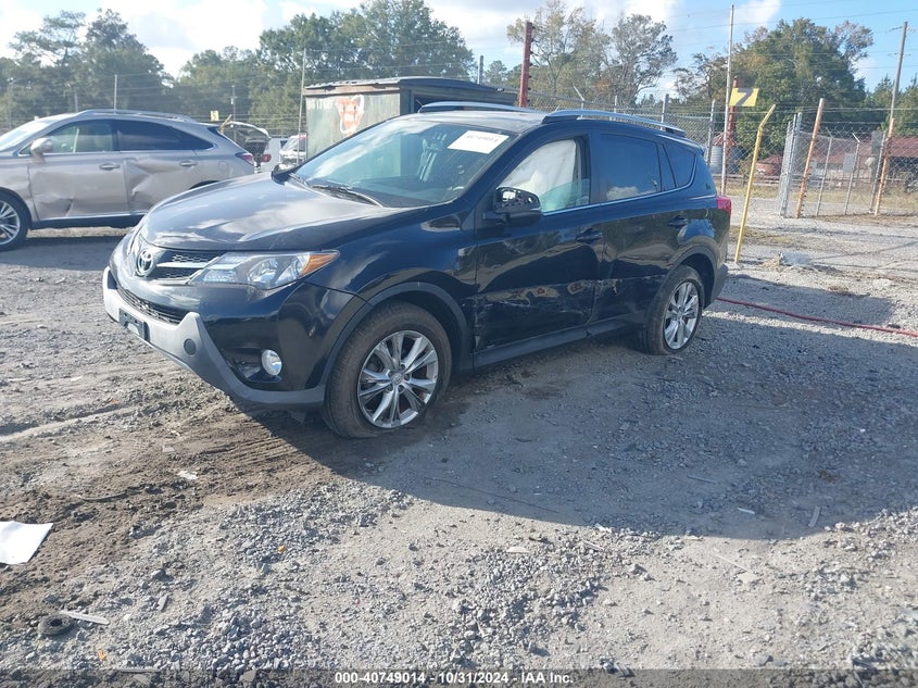 2015 TOYOTA RAV4 LIMITED - 2T3DFREV7FW385294