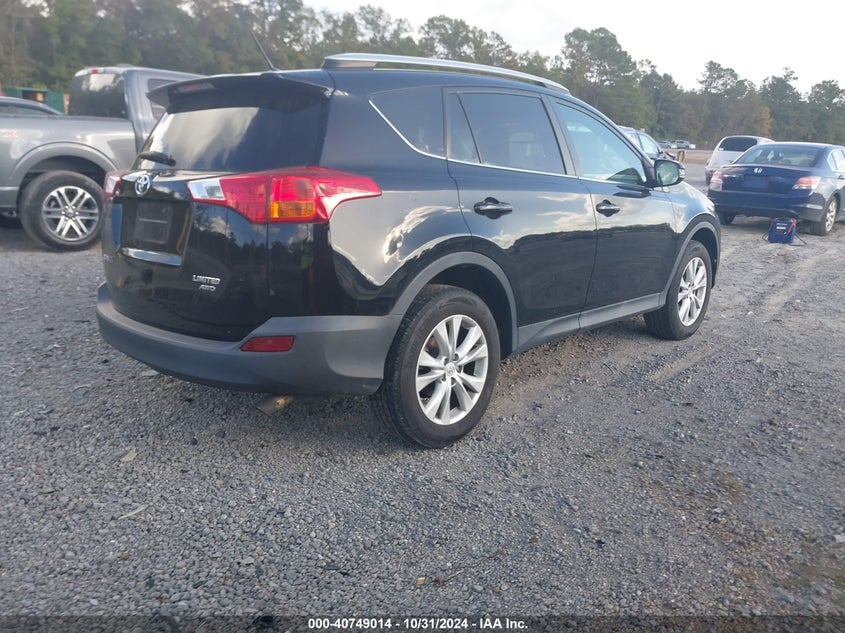 2015 TOYOTA RAV4 LIMITED - 2T3DFREV7FW385294