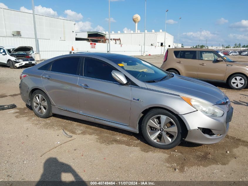 2012 Hyundai Sonata Hybrid VIN: KMHEC4A48CA061483 Lot: 40749484