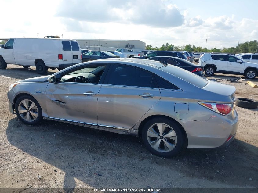 2012 Hyundai Sonata Hybrid VIN: KMHEC4A48CA061483 Lot: 40749484