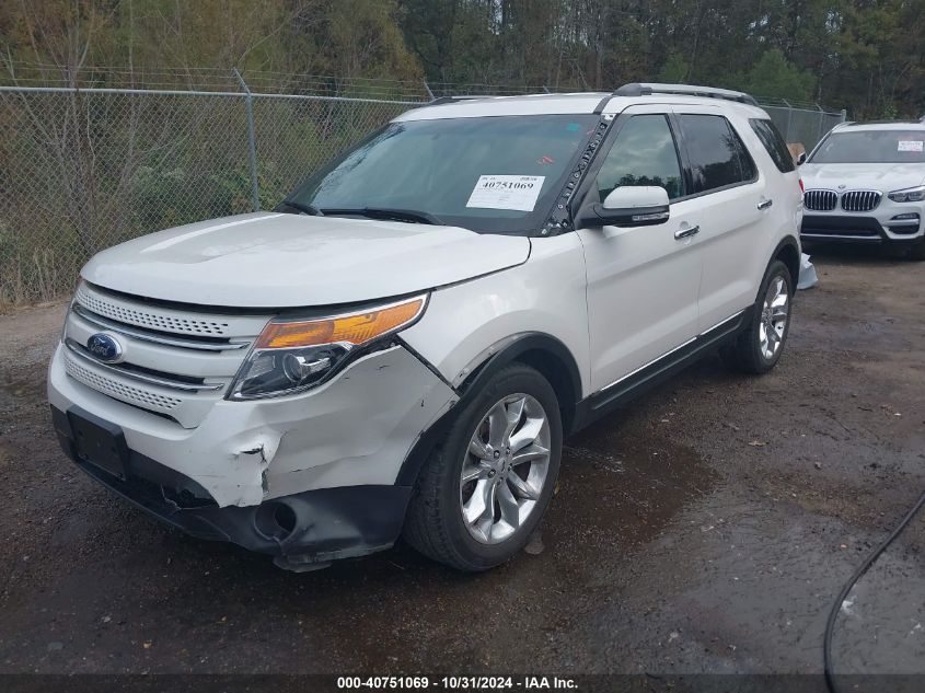 VIN 1FM5K7F82FGB71107 2015 Ford Explorer, Limited no.2