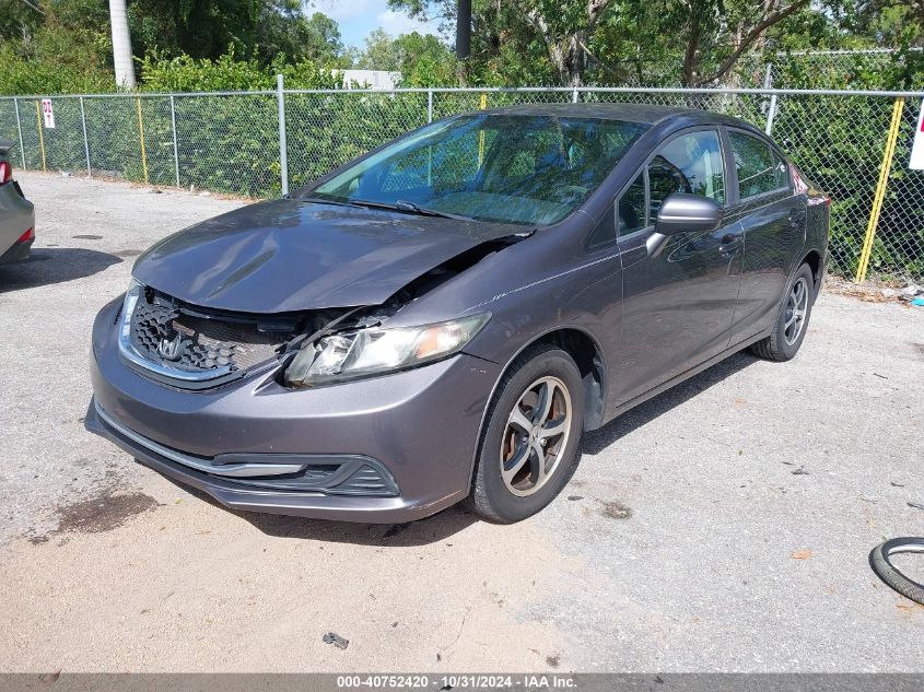 VIN 19XFB2F7XFE087555 2015 Honda Civic, SE no.2