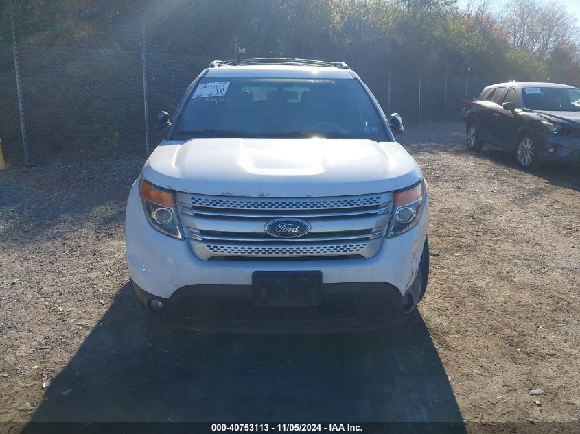 2015 Ford Explorer Xlt VIN: 1FM5K8D81FGB06192 Lot: 40753113