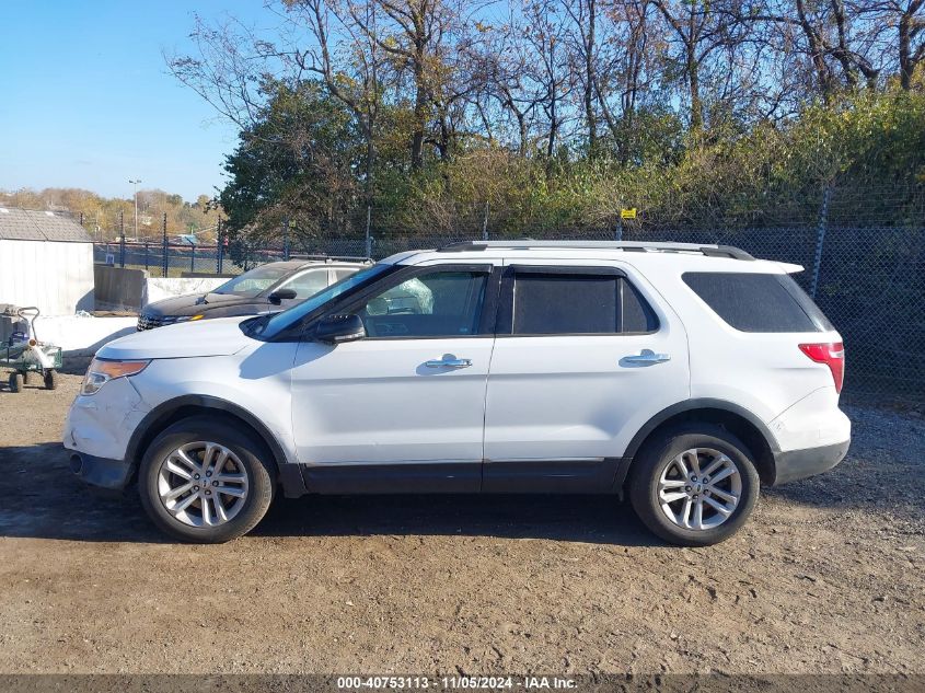 2015 Ford Explorer Xlt VIN: 1FM5K8D81FGB06192 Lot: 40753113