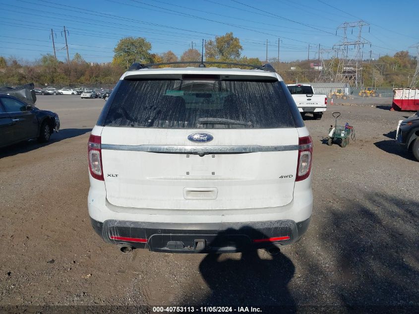 2015 Ford Explorer Xlt VIN: 1FM5K8D81FGB06192 Lot: 40753113