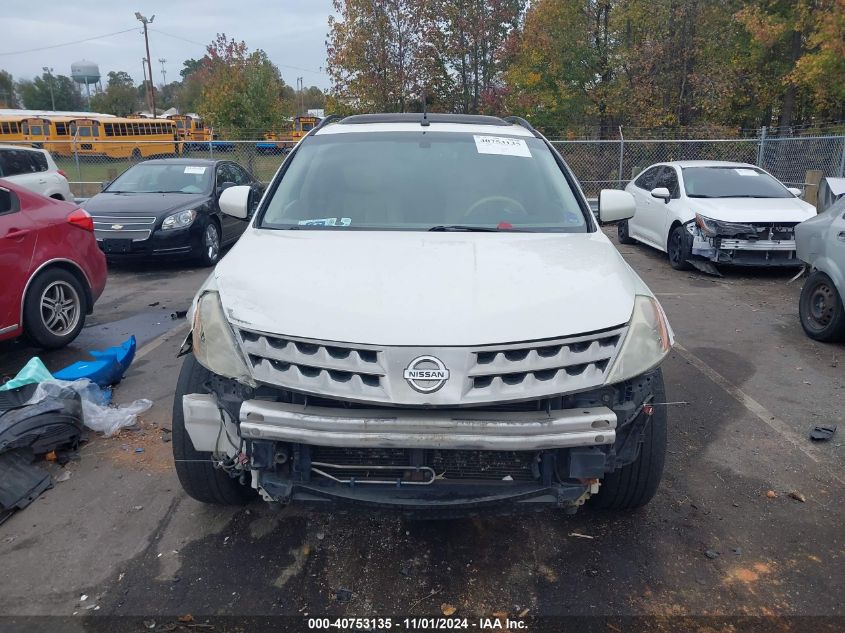 2006 Nissan Murano Sl VIN: JN8AZ08T66W428822 Lot: 40753135