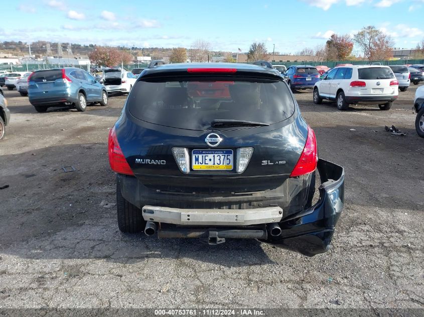 2006 Nissan Murano Sl VIN: JN8AZ08W16W502481 Lot: 40753761