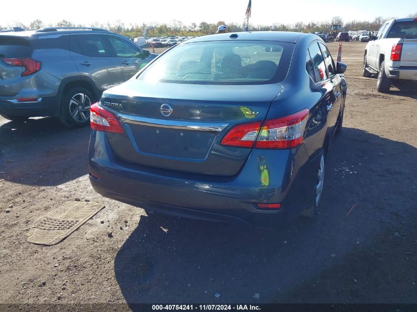 2015 Nissan Sentra Sv VIN: 3N1AB7AP6FY268393 Lot: 40754241