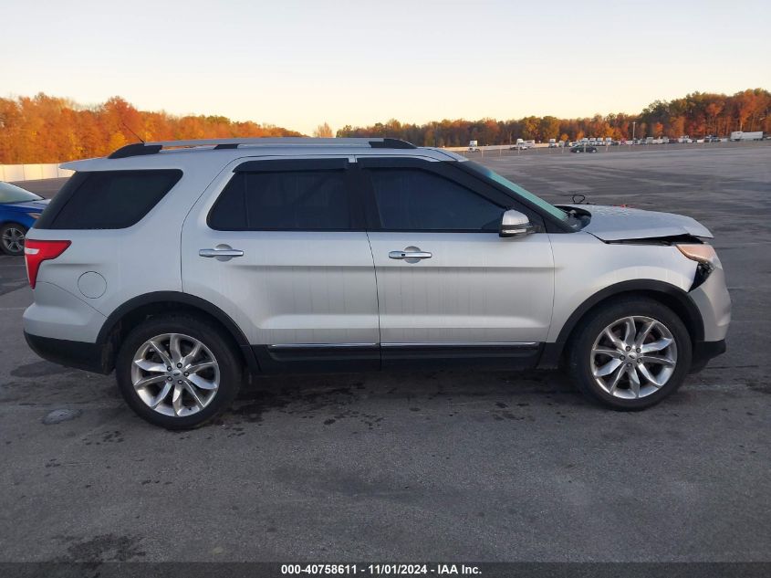 2015 Ford Explorer Limited VIN: 1FM5K8F8XFGB23599 Lot: 40758611