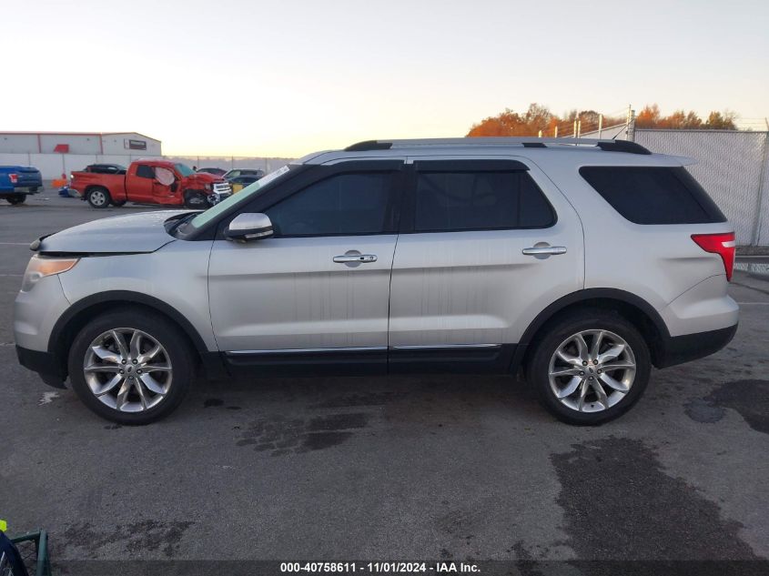 2015 Ford Explorer Limited VIN: 1FM5K8F8XFGB23599 Lot: 40758611