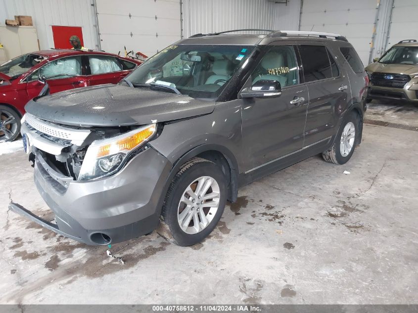 VIN 1FM5K8D81DGA18207 2013 FORD EXPLORER no.2