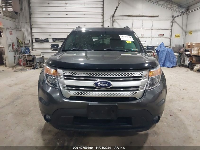 2015 Ford Explorer Xlt VIN: 1FM5K8D87FGB38032 Lot: 40759390