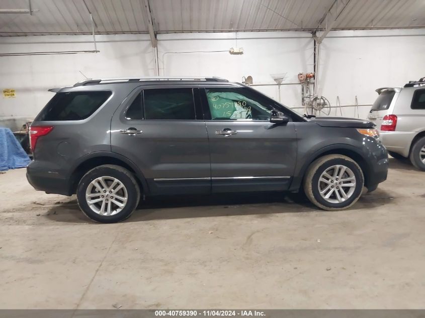 2015 Ford Explorer Xlt VIN: 1FM5K8D87FGB38032 Lot: 40759390