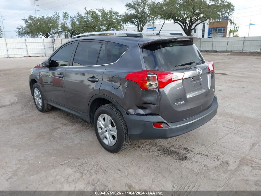 2015 Toyota Rav4 Le VIN: JTMZFREVXFJ048039 Lot: 40759626