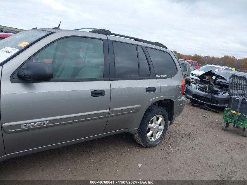 2005 GMC Envoy Sle VIN: 1GKDT13S152172839 Lot: 40768641