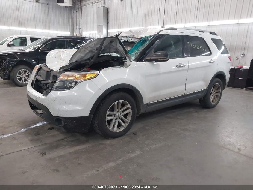 VIN 1FM5K8D85DGA27265 2013 FORD EXPLORER no.2