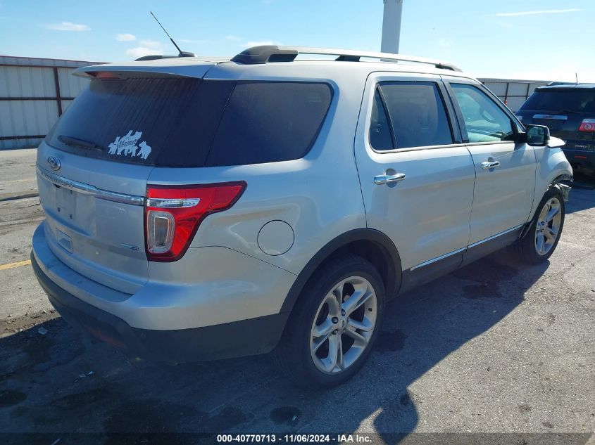 2015 Ford Explorer Limited VIN: 1FM5K8F87FGB10986 Lot: 40770713