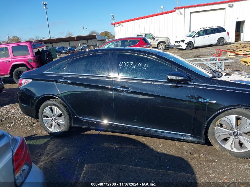 2014 Hyundai Sonata Hybrid Limited VIN: KMHEC4A48EA108787 Lot: 40772700