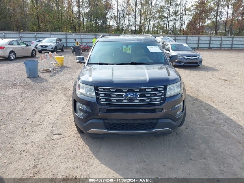 2017 Ford Explorer Xlt VIN: 1FM5K7D81HGB28190 Lot: 40774248