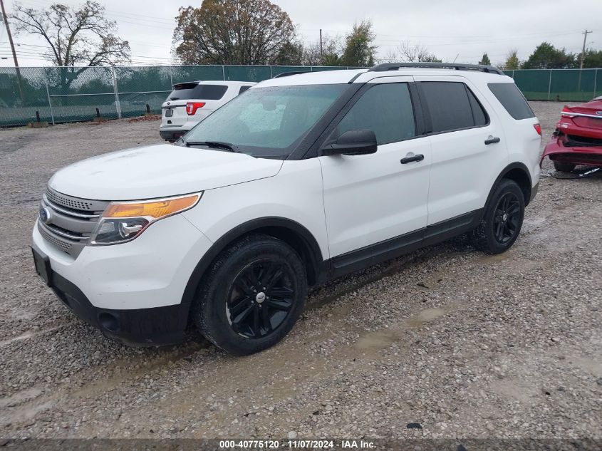 VIN 1FM5K7B86FGC03790 2015 Ford Explorer no.2