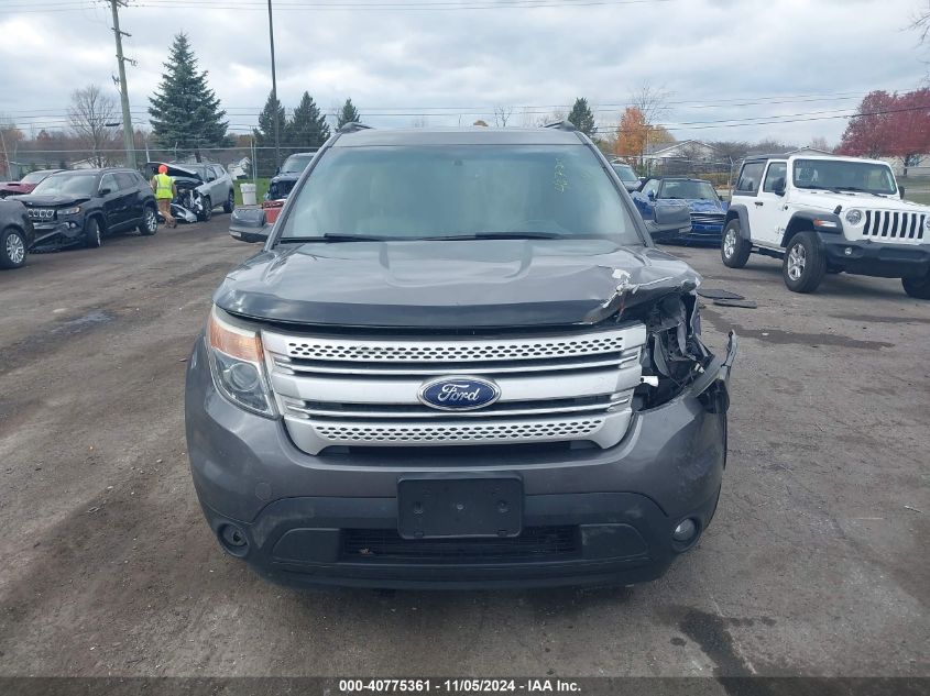 2013 Ford Explorer Xlt VIN: 1FM5K7D83DGB33076 Lot: 40775361