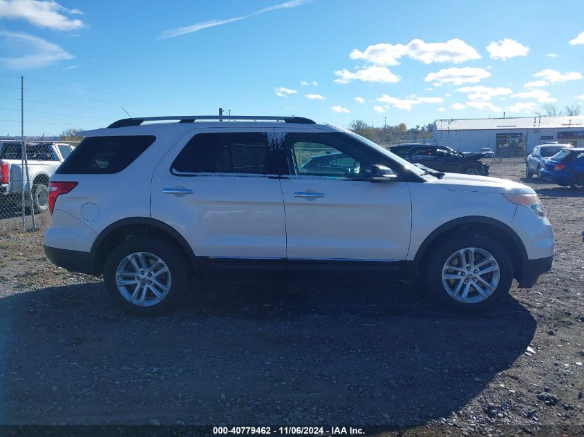 2015 Ford Explorer Xlt VIN: 1FM5K8D84FGB40790 Lot: 40779462