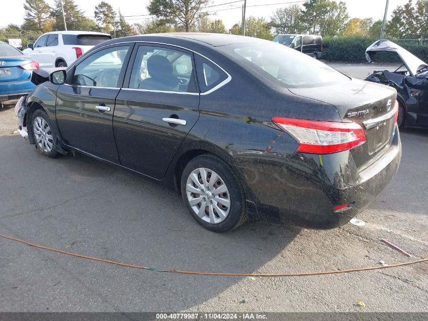 2013 NISSAN SENTRA SV - 3N1AB7AP2DL729857