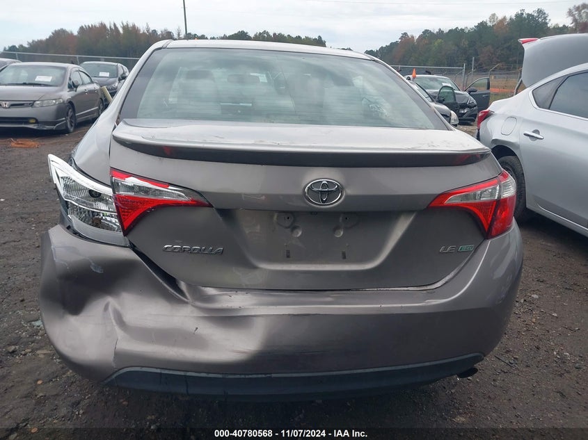 2015 TOYOTA COROLLA LE ECO - 2T1BPRHE4FC282392