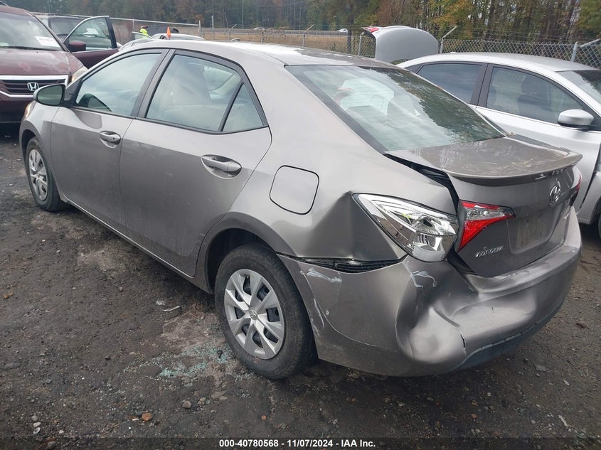 2015 TOYOTA COROLLA LE ECO - 2T1BPRHE4FC282392
