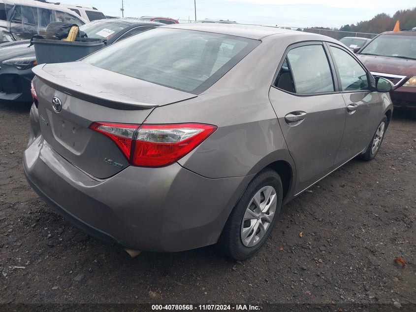 2015 TOYOTA COROLLA LE ECO - 2T1BPRHE4FC282392