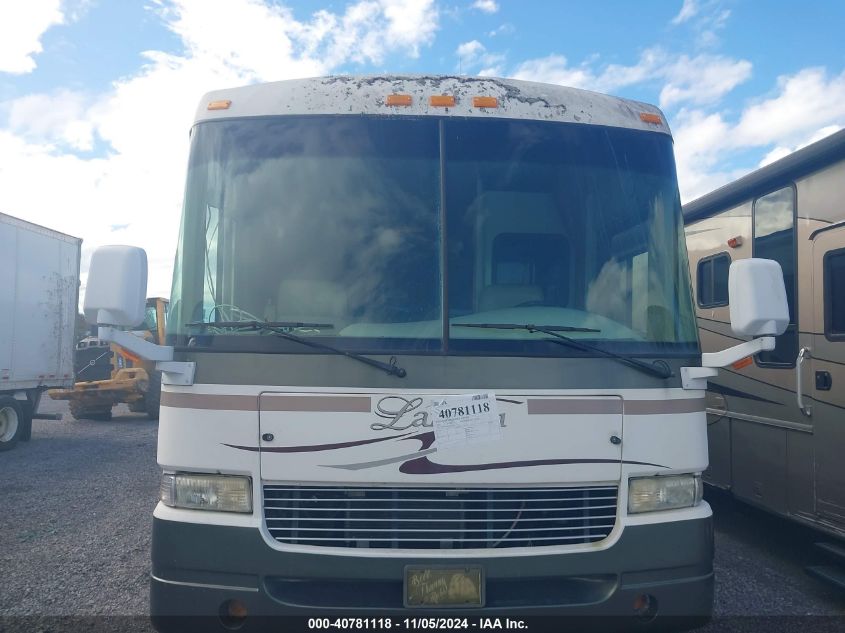 2004 Ford Motorhome Chassis VIN: 1F6NF53BX40A02670 Lot: 40781118