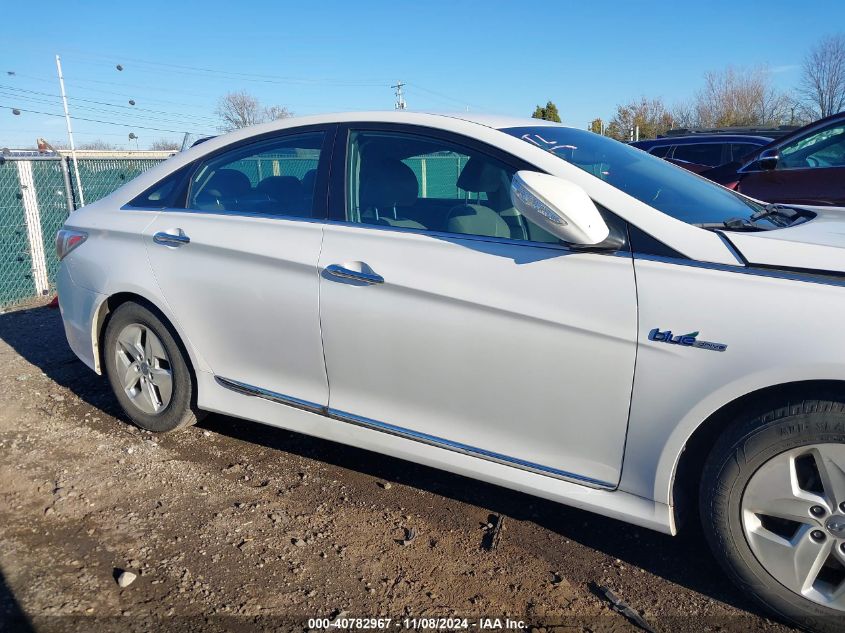 2012 Hyundai Sonata Hybrid VIN: KMHEC4A40CA057458 Lot: 40782967