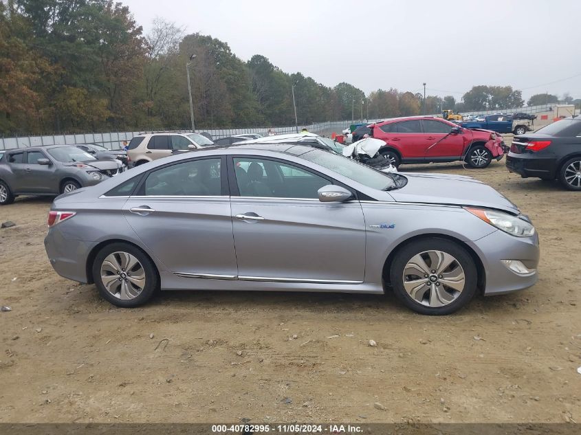 2015 Hyundai Sonata Hybrid Limited VIN: KMHEC4A41FA132463 Lot: 40782995