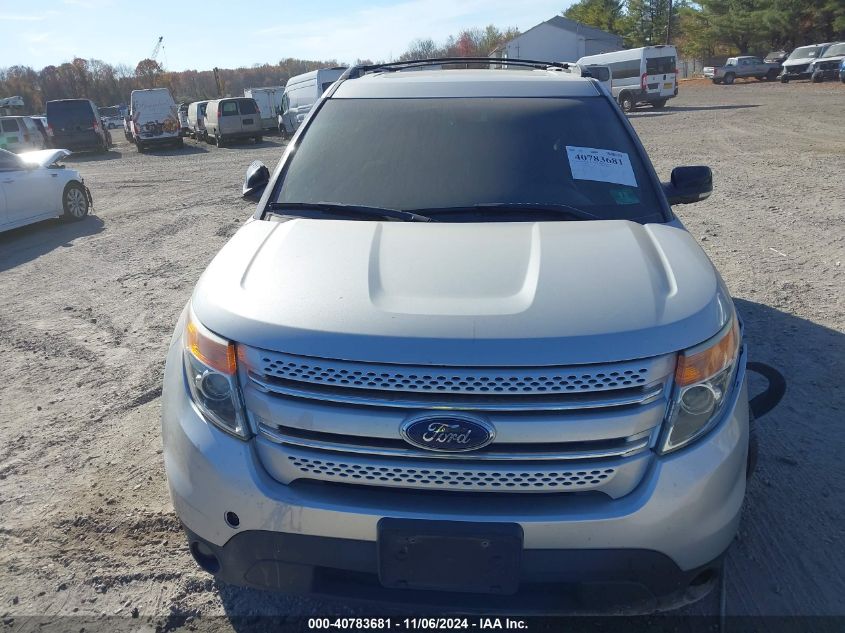 2014 Ford Explorer Xlt VIN: 1FM5K8D80EGB47945 Lot: 40783681