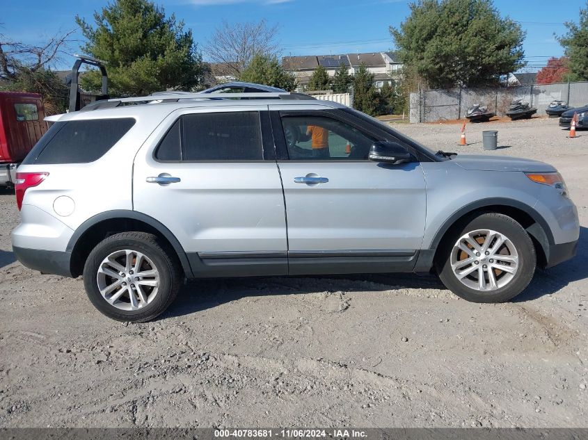 2014 Ford Explorer Xlt VIN: 1FM5K8D80EGB47945 Lot: 40783681