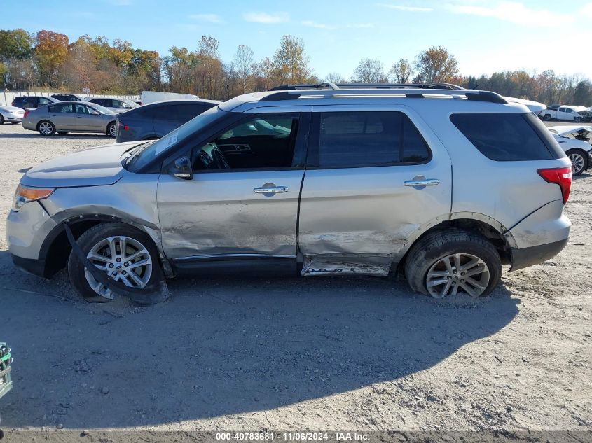 2014 Ford Explorer Xlt VIN: 1FM5K8D80EGB47945 Lot: 40783681