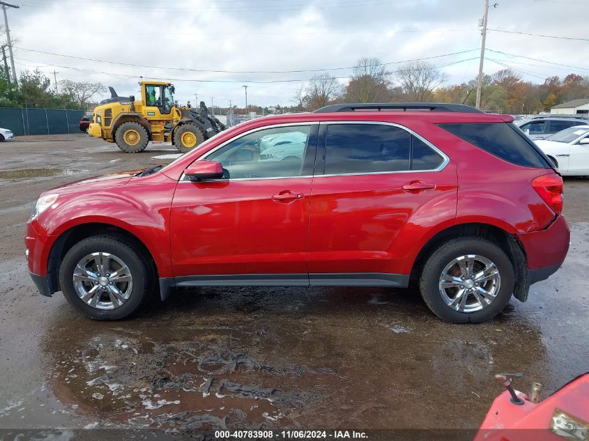 2015 Chevrolet Equinox 2Lt VIN: 2GNALCEK2F6340510 Lot: 40783908