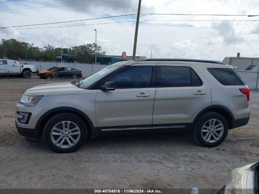 2017 Ford Explorer Xlt VIN: 1FM5K7D80HGE34023 Lot: 40784916