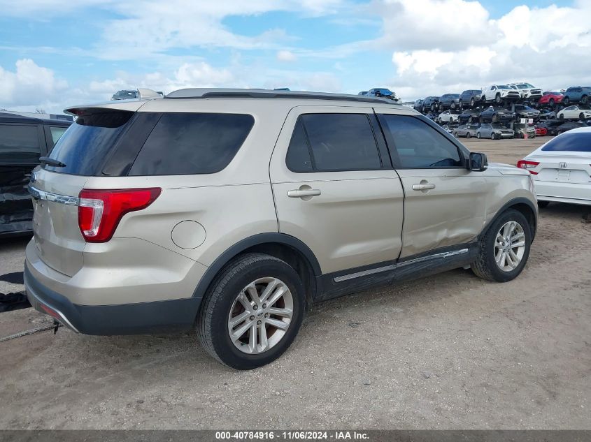 2017 Ford Explorer Xlt VIN: 1FM5K7D80HGE34023 Lot: 40784916