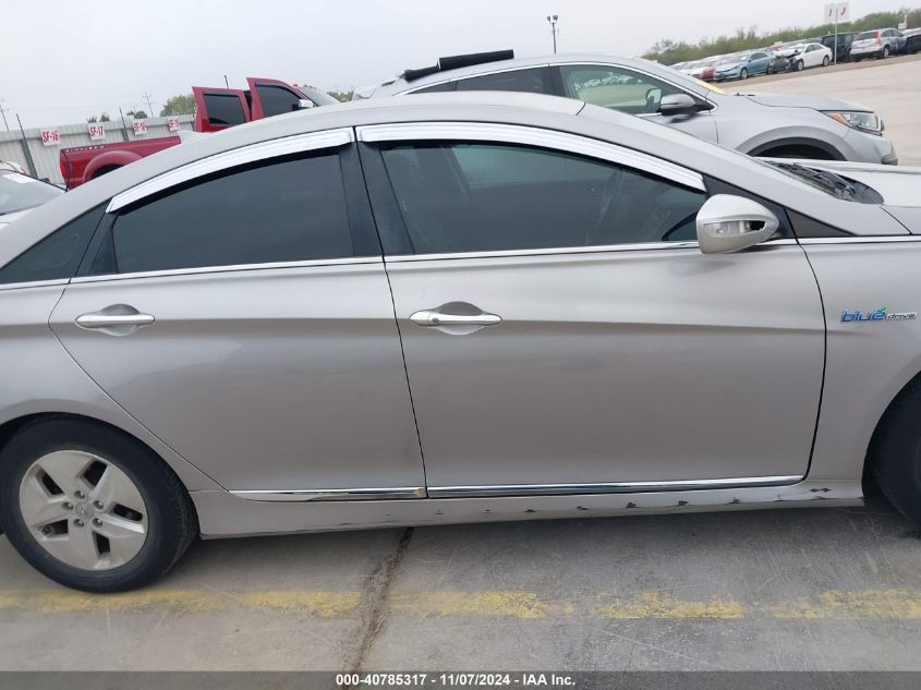 2012 Hyundai Sonata Hybrid VIN: KMHEC4A4XCA034365 Lot: 40785317