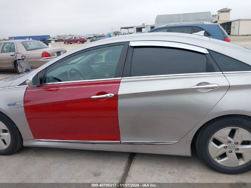 2012 Hyundai Sonata Hybrid VIN: KMHEC4A4XCA034365 Lot: 40785317