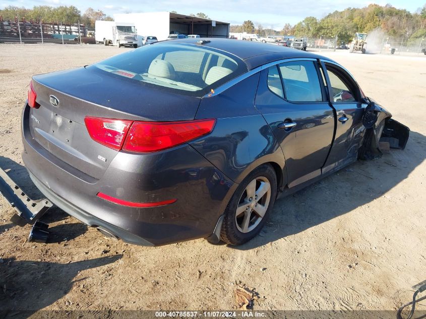 2015 KIA OPTIMA LX - KNAGM4A7XF5627352